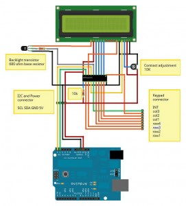 Schematic